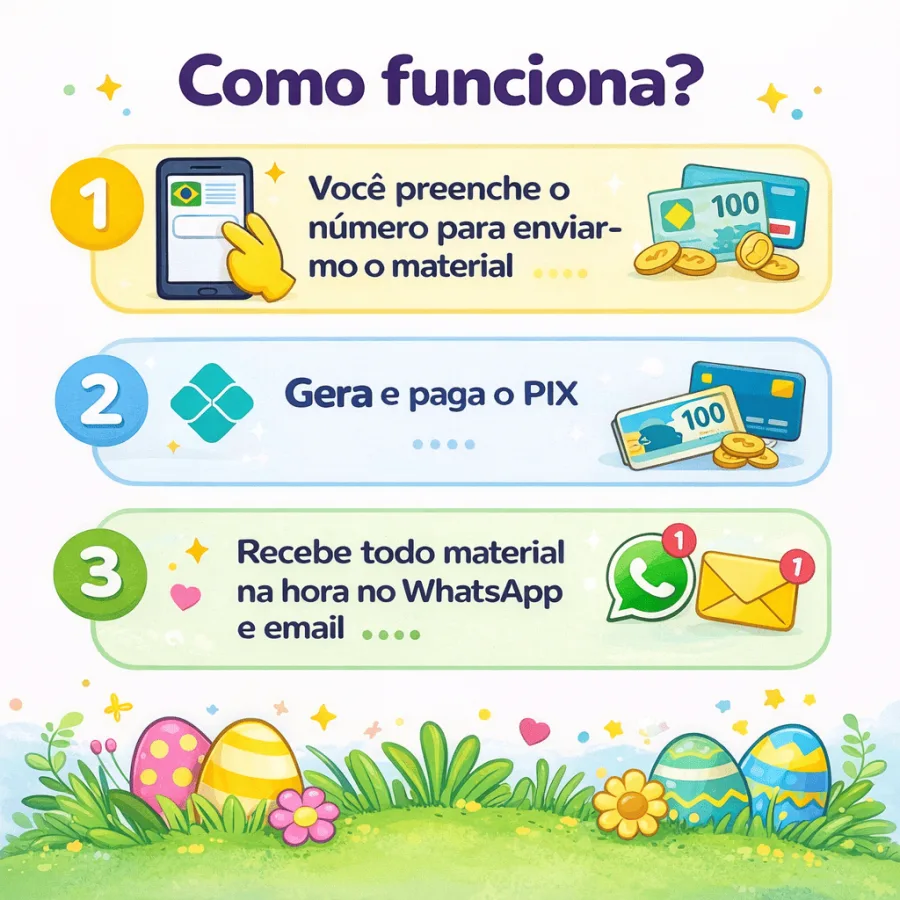 Como funciona